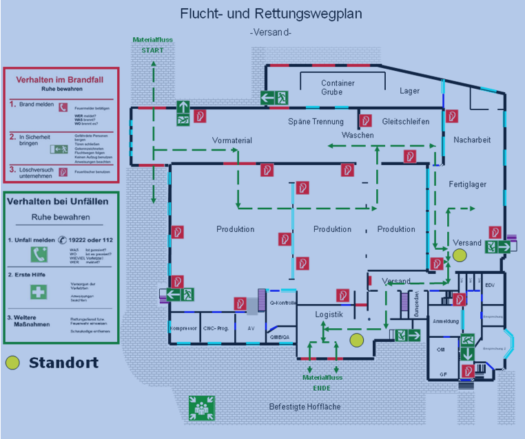 Bild: Werksstruktur_Fluchtplan
