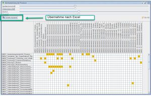 Darstellung eine Matrix ähnlich dem Aufbau einer Excel Datei mit Zeilen und Spalten