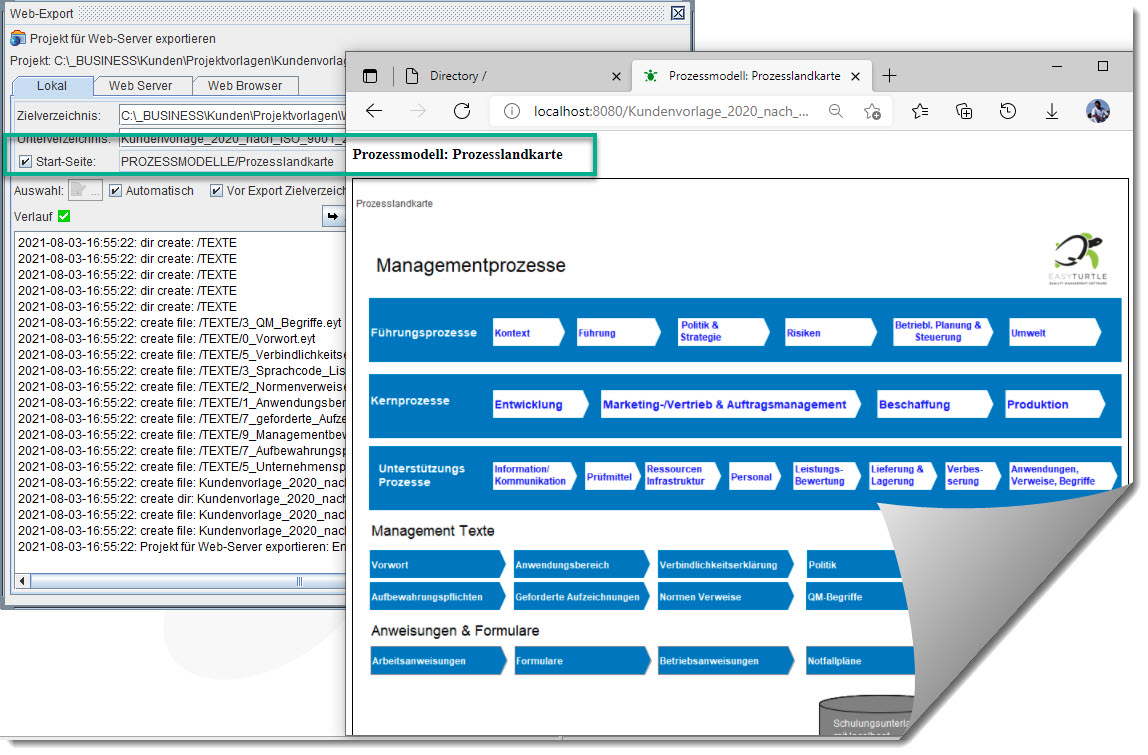 Publikationsprozess eines Web_Turtle Projekts