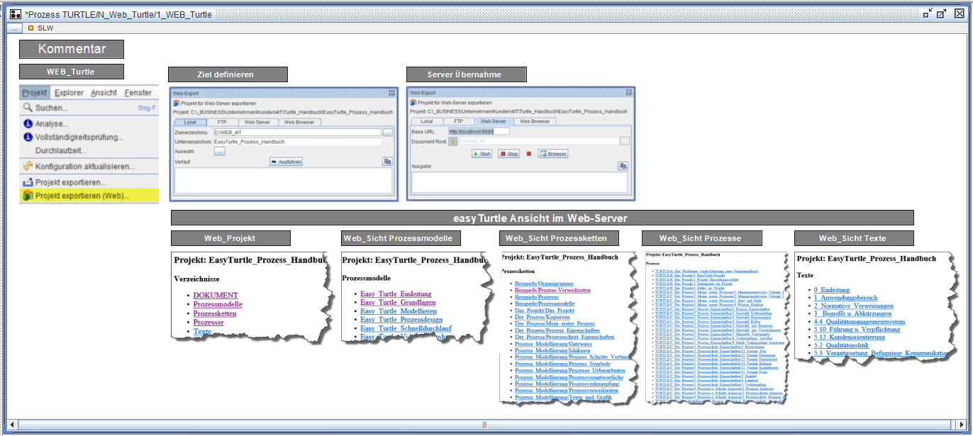 Vorschau des Web_Turtle Exports